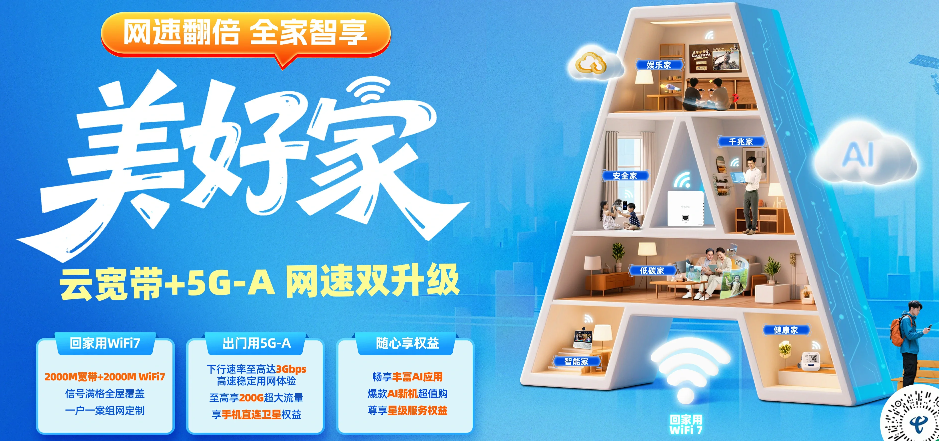 中国电信 路桥区电信宽带 宽带套餐